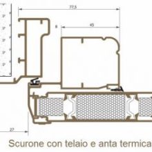 scurone_telaio_antatermica-300x236